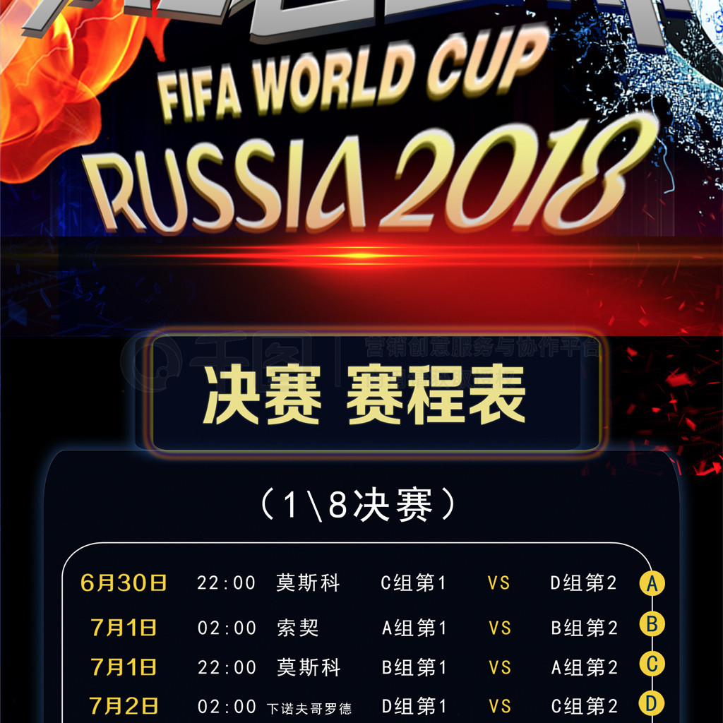 角看待